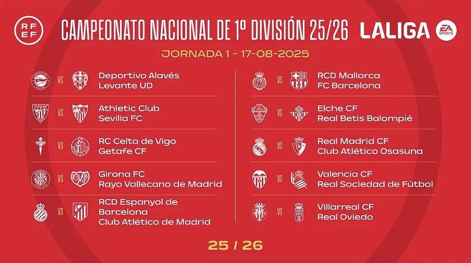 La Liga新賽季時間表：第一輪巴塞羅那vs. Mallorca National Derby 10月26日